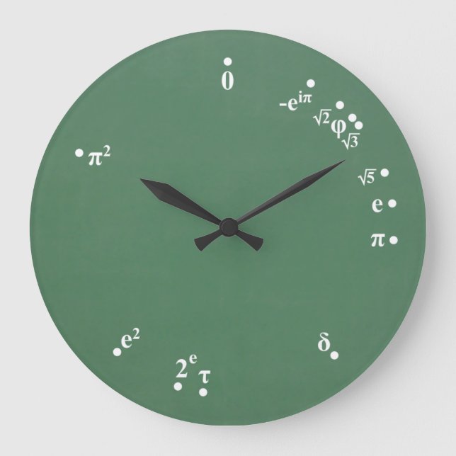 Uhr mathematischer Konstanten (grün auf der Tafel) (Vorderseite)