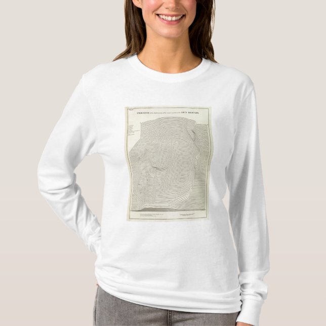 Uinta Gebirgsstereogramm T-Shirt (Vorderseite)