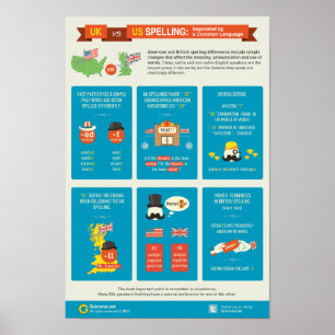 UK gegen US-Rechtschreibung: Getrennt durch eine g Poster