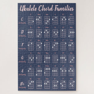 Ukulele Akkord Familien Navy & Blush Reference Har