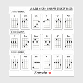 Ukulele Akkorddiagramm-Aufkleber | C, D, G Aufkleber