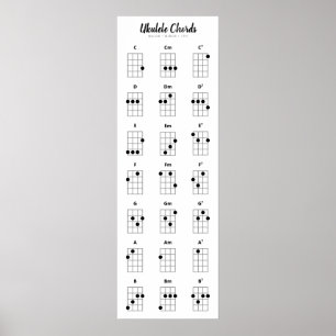 Ukulele Akkorde Major Minor 7th Akkord Chart Poste Poster