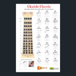 Ukulele Chords Finger Chart und Fretboard Poster<br><div class="desc">Mit diesem einfachen Akkordeon haben Sie die essenziellen Ukulele Akkorde zu Ihrer Hand. Zeige die Akkorde A, B, C, D, E, F und G in Dur-, Moll- und 7. Fingerabdrücken. Die essenziellen Akkorde und ein Fretboard Poster, für alle Spieler. Eine großartige Ressource für Ihr Übungsgebiet.</div>