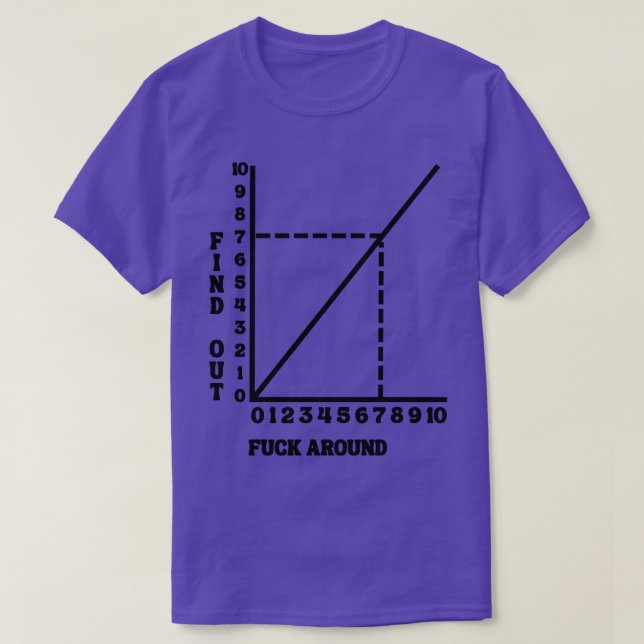 Um und erfahren Sie 8 T-Shirt (Design vorne)