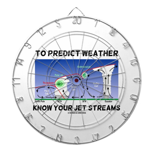 Um Wetter vorauszusagen kennen Sie Ihre Jetstreams Dartscheibe (vorne)