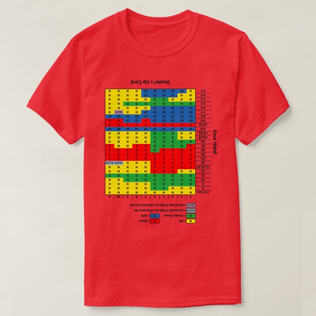 Umfassbare Blackjack-Strategiekarte nach unten T-Shirt (Design vorne)