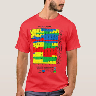 Umfassbare Blackjack-Strategiekarte nach unten T-Shirt