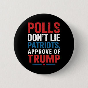 Umfragen lassen Patrioten nicht zu, dass Trump Fun Button