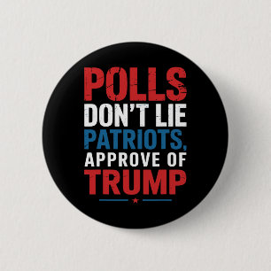 Umfragen lassen Patrioten nicht zu, dass Trump Fun Button
