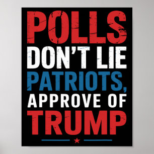 Umfragen lassen Patrioten nicht zu, dass Trump Fun Poster
