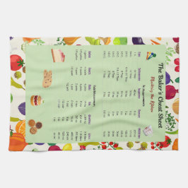 Umrechnungstabelle für Gemüsebacken Maßeinheiten Geschirrtuch