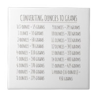 Umrechnungstabelle Vintag leicht