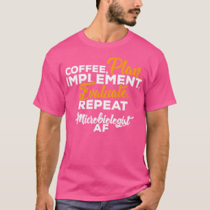 UMSETZUNGSBEWERTUNG DES KAFFEER-PLANS FÜR Mikrobio T-Shirt