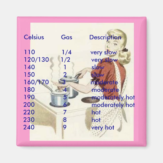 Umstellungsmagnet - Ofentemperatur Magnet (Vorne)