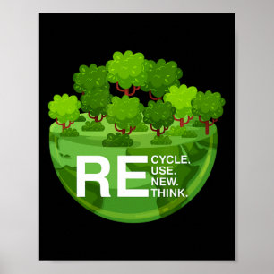 Umweltaktivismus Recycle Wiederverwendung neu über Poster