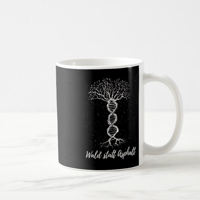 Umweltschutz, Klimaschutz, Kaffeetasse (Rechts)