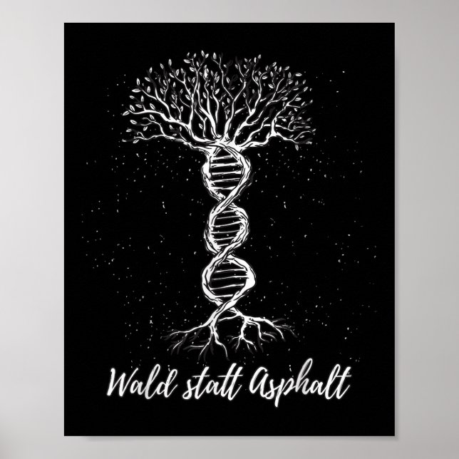 Umweltschutz, Klimaschutz, Poster (Vorne)