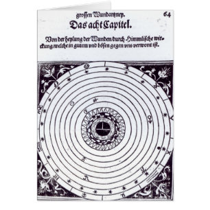 Un diagramme astrologique personnel