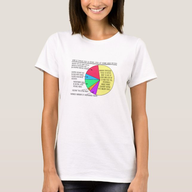Un jour typique pour des T-shirts d'une maman de (Devant)