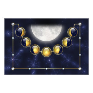 Un mois dans la vie de la lune Photo Imprimer