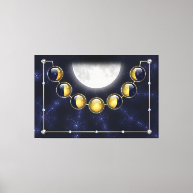 Un mois dans la vie de la toile de lune Imprimer (Recto)