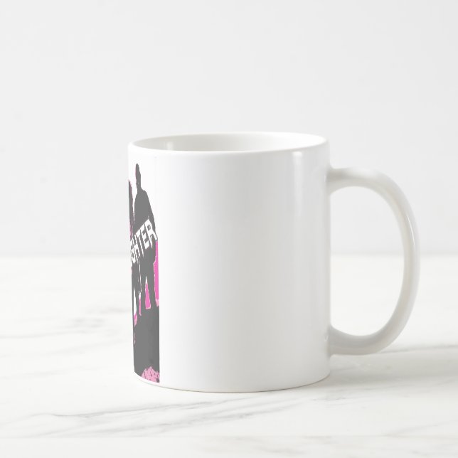 Unberechtigte Tasse (Rechts)