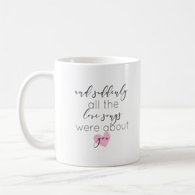 Und plötzlich waren alle Lieben über dich Kaffeetasse (Links)