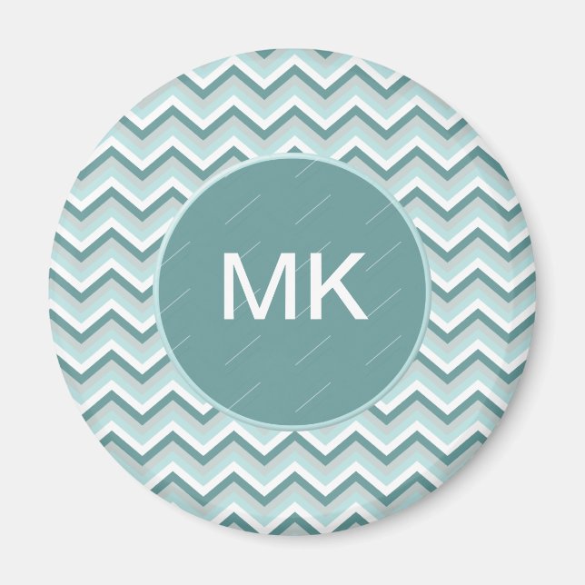 undefiniert magnet (Vorne)