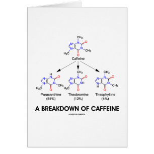 Une dégradation de caféine (molécules chimiques)