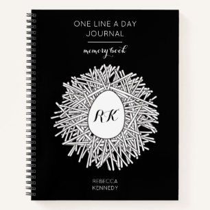 Une ligne par jour Journal Mémoire Réflexions quot