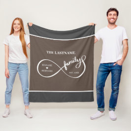 Unendlich Personalisiert Familienname und Est. Dat Fleecedecke