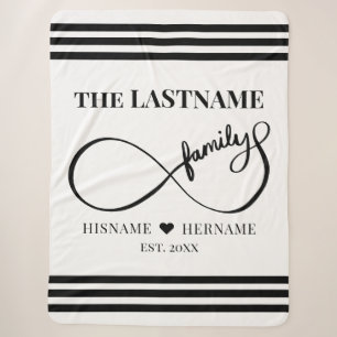 Unendlich Personalisiert Familienname und Est. Dat Sherpadecke
