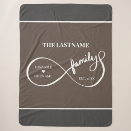 Unendlich Personalisiert Familienname und Est. Dat Sherpadecke
