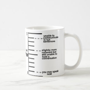 Unfähig, Füllelinien Kaffeetasse mitzuteilen