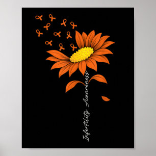 Unfruchtbarkeitsbewusstsein Suower Orange Band IVF Poster