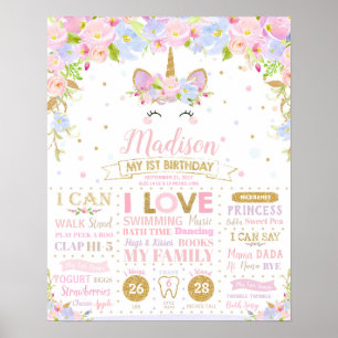 Unicorn 1. Geburtstag Meilensteine Birth Stats Pos Poster
