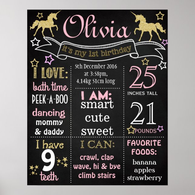Unicorn First Birthday Party-Chalkboard-Zeichen Poster (Vorne)