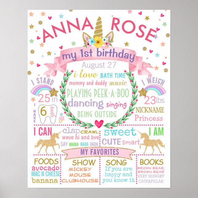 Unicorn First Birthday Party-Plakat Poster (Vorne)