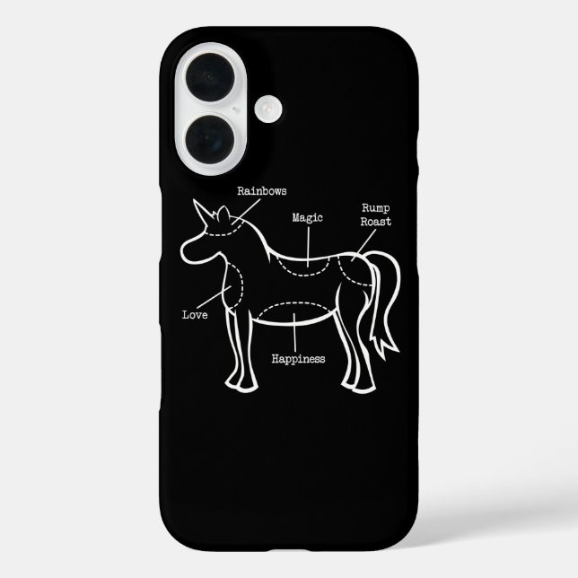 Unicorn Parts iPhone 7 Case (Rückseite)