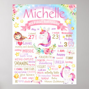 Unicorn Party Geburtstagskalkarton Poster