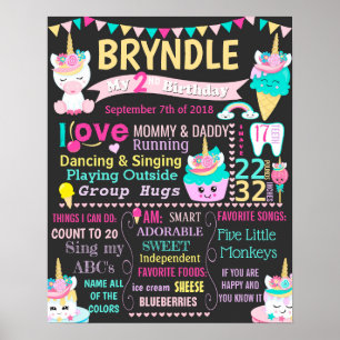 Unicorne crème glacée Cupcake affiche Anniversaire