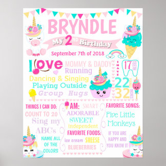 Unicorne crème glacée Cupcake affiche Anniversaire