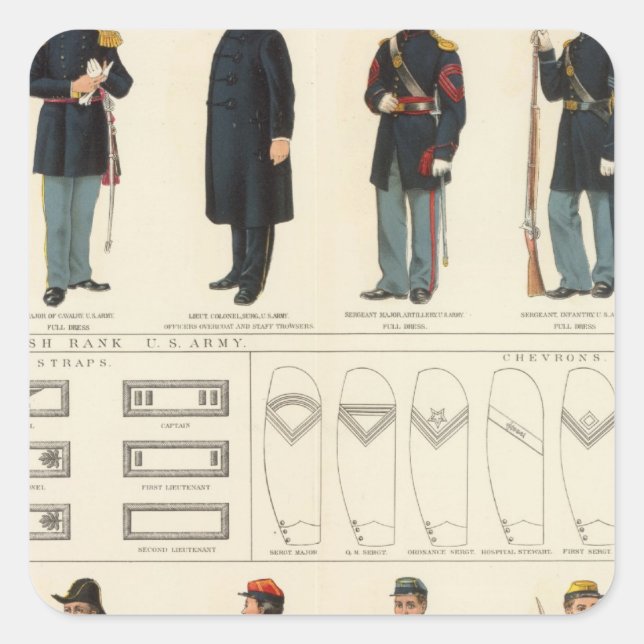 Uniformen, US-, CS-Armeen Quadratischer Aufkleber (Vorderseite)
