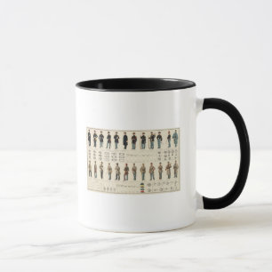 Uniformen, US- und CS-Armeen Tasse