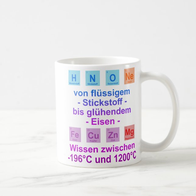 Unispruch "Temperatur" Student Geschenk, Studenten Kaffeetasse (Rechts)