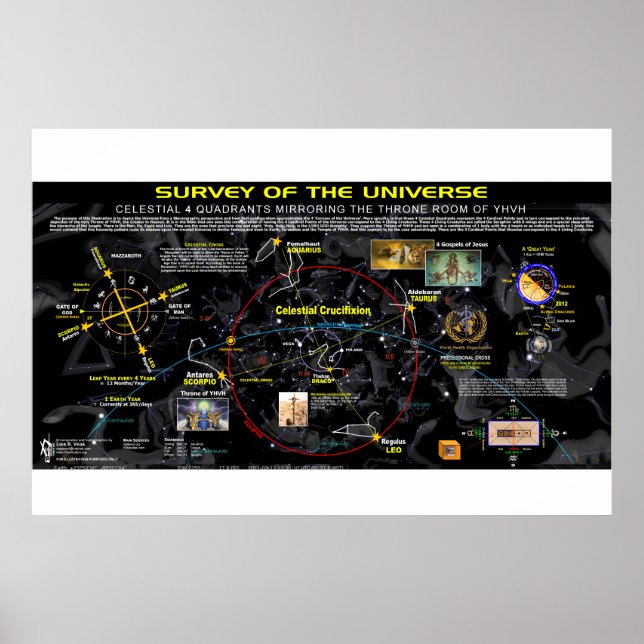 Universum 4 Ecken Poster (Vorne)