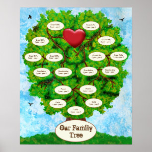 Unser Familienbaum drei Kinder Poster