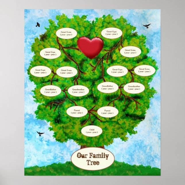 Unser Familienbaum-Single-Kind Poster (Vorne)