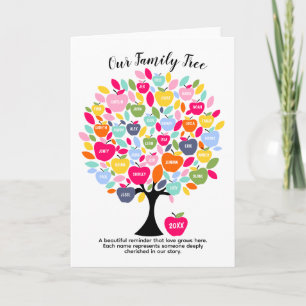 Unser Familienstammbaum   Personalisiertes Familie Karte