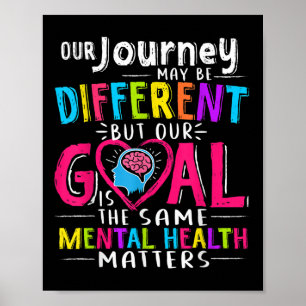 Unser Journey Mental Health S Awareness Month Gehi Poster